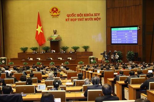 Bế mạc kỳ họp thứ mười một, Quốc hội khóa XIV