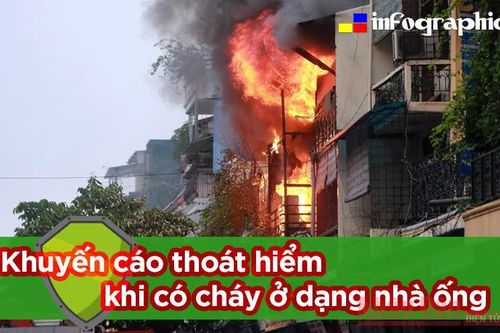 Khuyến cáo thoát hiểm khi có cháy ở dạng nhà ống
