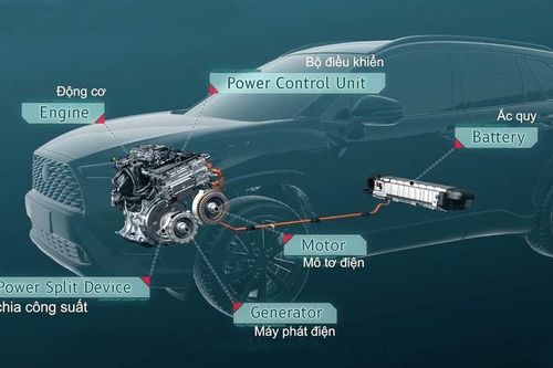 Phanh xe Hybrid 'ăn' hơn xe xăng, cứu cánh cho tài xế gặp tình huống khẩn cấp