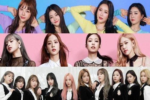 BXH nhóm nữ K-pop tháng 4: Blackpink bị vượt mặt, Twice tuột dốc!
