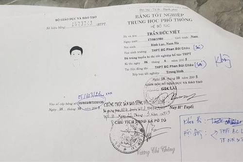 Gia Lai: 9 lãnh đạo xã sử dụng bằng giả bị kỷ luật cách chức