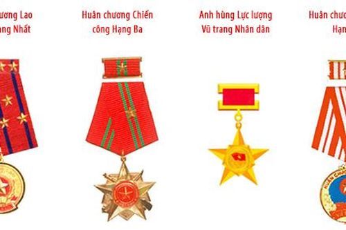 Công bố thông tin đề nghị khen thưởng huân chương đối với các tập thể, cá nhân