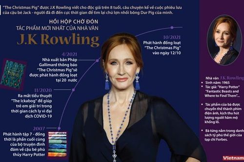 Hồi hộp chờ đón tác phẩm mới nhất của nhà văn Rowling
