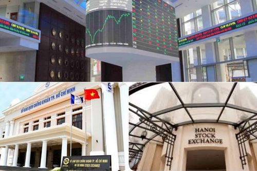 Lộ trình sắp xếp lại thị trường cổ phiếu, trái phiếu và phái sinh