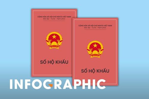 Người dân bị xóa đăng ký thường trú khi nào?