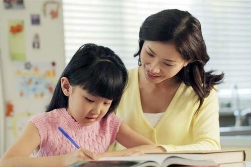 Những sai lầm của phụ huynh khi kèm con học ở nhà