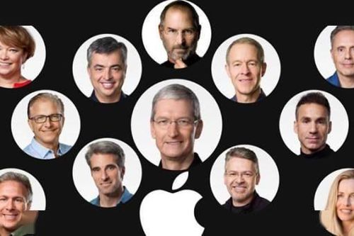 Dự đoán người kế nhiệm Tim Cook chèo lái Apple