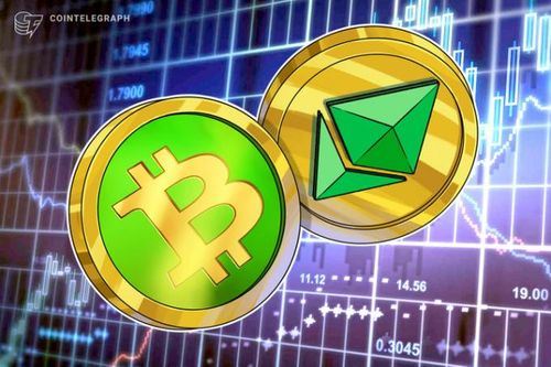 Giá Bitcoin hôm nay 17/4: Điều chỉnh nhẹ, ETC tăng mạnh