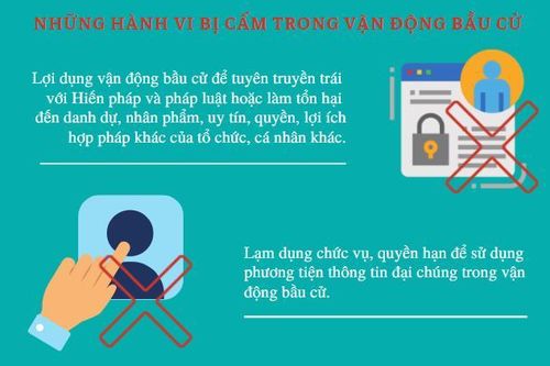Vận động bầu cử và các hình thức vận động bầu cử