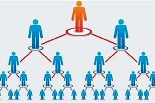 Toàn cảnh ngành bán hàng đa cấp tại Việt Nam