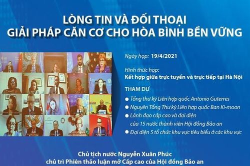 Lòng tin và đối thoại - Giải pháp căn cơ cho hòa bình bền vững