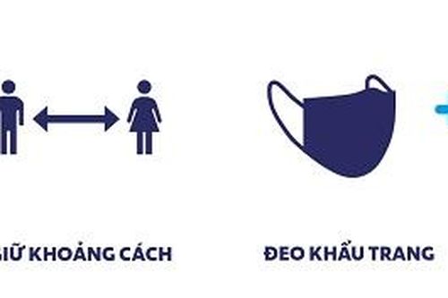 Chủ động phòng dịch với công thức kháng khuẩn CPC trong nước súc miệng