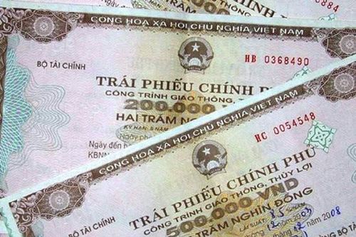HNX đưa vào giao dịch Hợp đồng tương lai TPCP kỳ hạn 10 năm