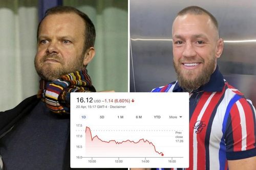 Siêu võ sĩ Conor McGregor bất ngờ muốn mua lại MU giữa lùm xùm Super League