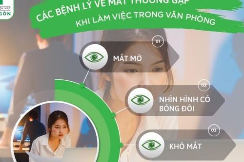 Các bệnh lý về mắt thường gặp khi làm việc trong văn phòng