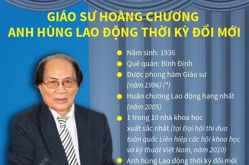 Giáo sư Hoàng Chương - Anh hùng Lao động thời kỳ đổi mới