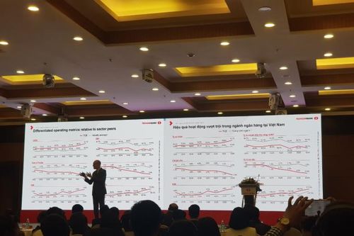 Techcombank: Đặt mục tiêu vốn hóa 20 tỷ USD vào năm 2025, trọng tâm là cho vay bất động sản