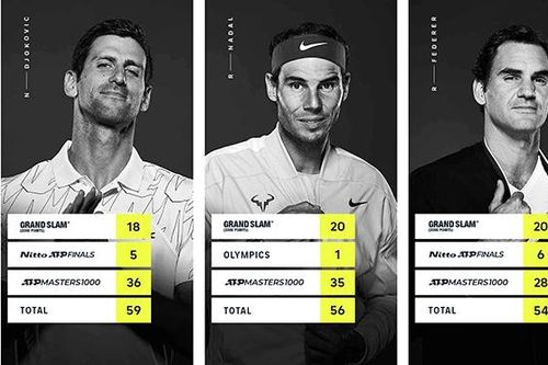 Federer, Nadal và Djokovic: 5 câu hỏi cho cuộc đua tam mã