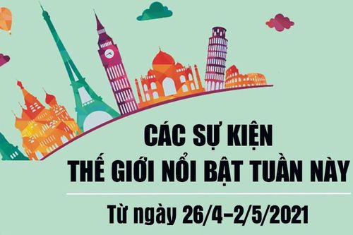 Dự kiến các sự kiện thế giới nổi bật tuần này 26/4-2/5/2021