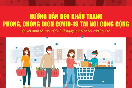 Hướng dẫn đeo khẩu trang phòng, chống dịch COVID-19 nơi công cộng