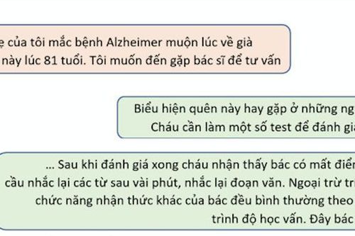 Những băn khoăn về suy giảm trí nhớ (Kỳ 1)