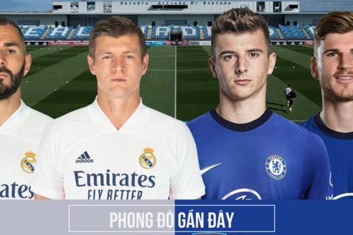 Champions League: Dự đoán tỷ số, đội hình xuất phát, nhận định trước trận Real Madrid - Chelsea
