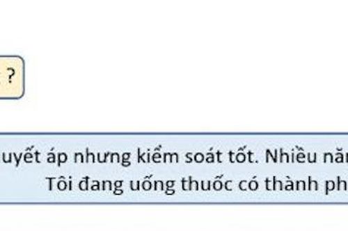 Những băn khoăn về suy giảm trí nhớ (Kỳ 2)