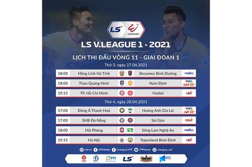 Thanh Hóa không đón khán giả vào sân xem thi đấu bóng đá