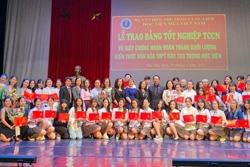 Niềm vui lớn của học sinh, sinh viên trường Múa