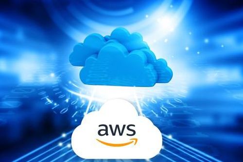 FE CREDIT vận hành hoàn toàn trên nền tảng AWS