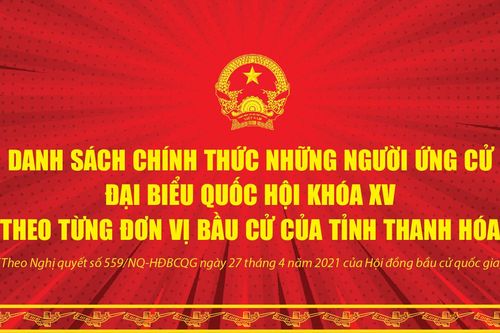 Danh sách chính thức những người ứng cử đại biểu Quốc hội khóa XV theo từng đơn vị bầu cử của tỉnh Thanh Hóa