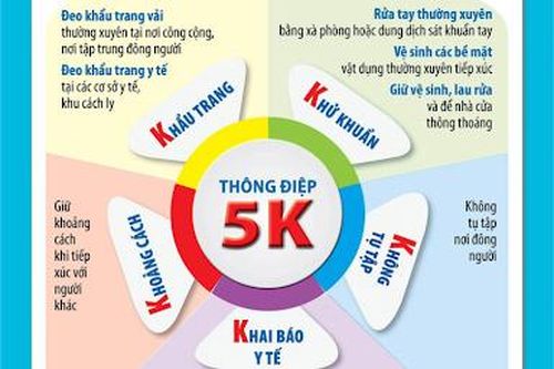 Thành phố Hồ Chí Minh tạm ngưng các hoạt động đông người từ 18h ngày 3-5