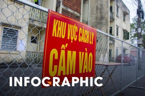 Hà Nội có 5 điểm phong tỏa do ca mắc Covid-19