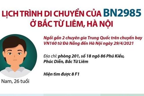 BN2985 ở Bắc Từ Liêm, Hà Nội đã đi đến những đâu trước khi phát hiện mắc Covid-19?