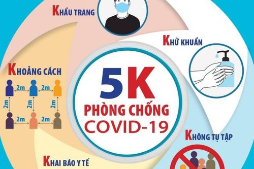 Các ca Covid-19 ở Vĩnh Phúc nhiễm biến chủng Ấn Độ