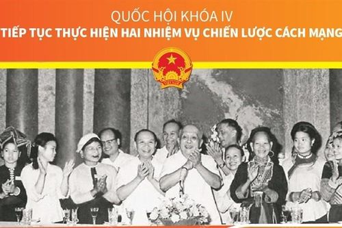 Quốc hội khóa IV: Tiếp tục thực hiện hai nhiệm vụ chiến lược cách mạng