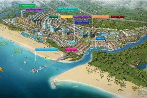 Dùng đòn bẩy tài chính trong đầu tư bất động sản