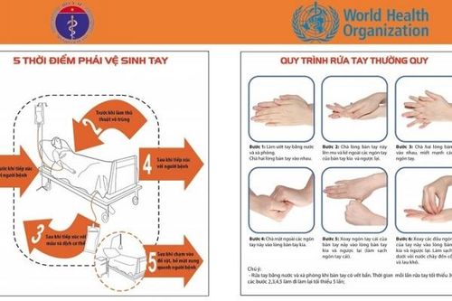 Giây phút cứu mạng - hãy rửa tay sạch sẽ!