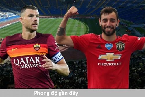 Europa League: Dự đoán kết quả, đội hình xuất phát, nhận định trước trận AS Roma - Man Utd