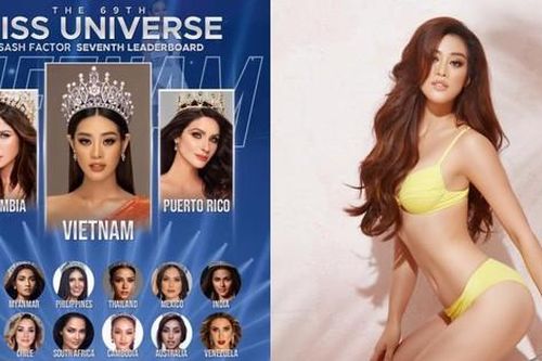 Vì sao Hoa hậu Khánh Vân được chuyên trang Sash Factor dự đoán đăng quang Miss Universe?