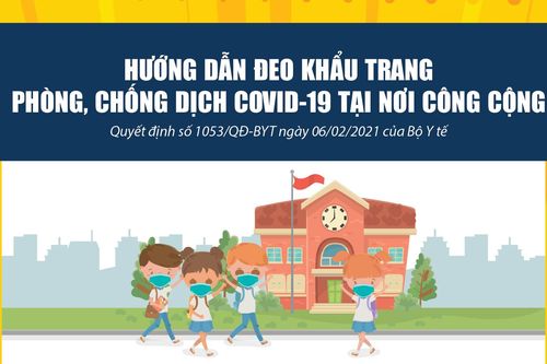 Hướng dẫn đeo khẩu trang phòng, chống dịch COVID-19 tại nơi công cộng