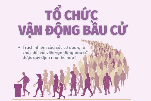 Trách nhiệm tổ chức để người ứng cử thực hiện vận động bầu cử