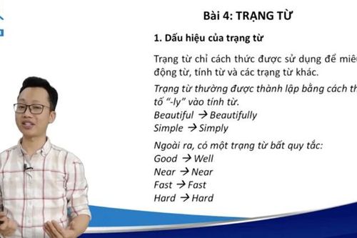 Những kiến thức quan trọng về trạng từ trong Tiếng Anh ôn thi vào lớp 10