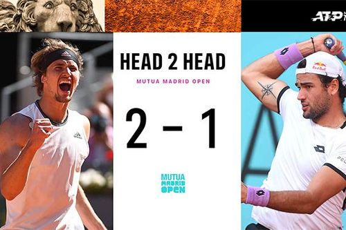 Đã đến thời của NextGen ở Masters 1000
