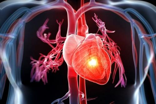 Dấu hiệu nhận biết bệnh tim mạch