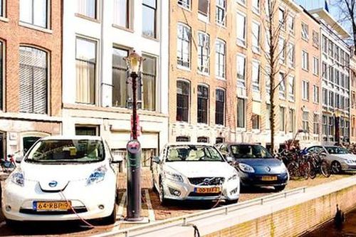 Xe điện sẽ vượt xe xăng trong 10 năm tới