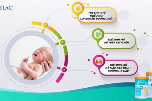 Chọn sữa cho trẻ sinh mổ không thể bỏ qua kháng thể và dưỡng chất tốt cho tiêu hóa