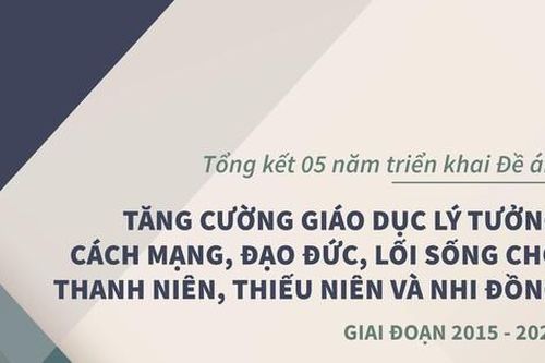 Kết quả thực hiện Đề án 1501 của Thủ tướng giai đoạn 2015-2020