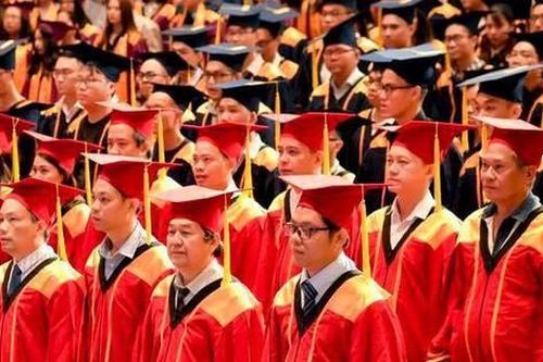 Đào tạo tiến sĩ, thạc sĩ cho các trường ĐH bằng ngân sách nhà nước