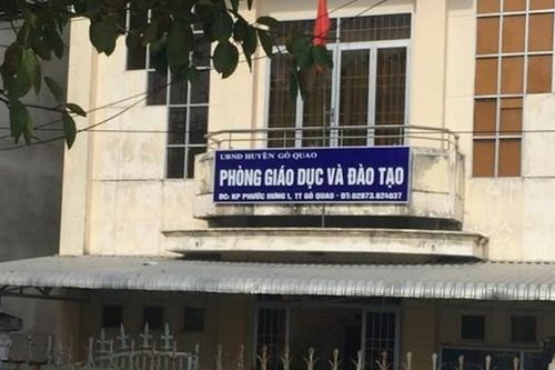Kiên Giang: Vụ 'chuyện lạ' đề thi tiếng Anh có đáp án sẵn, xử lý thế nào??